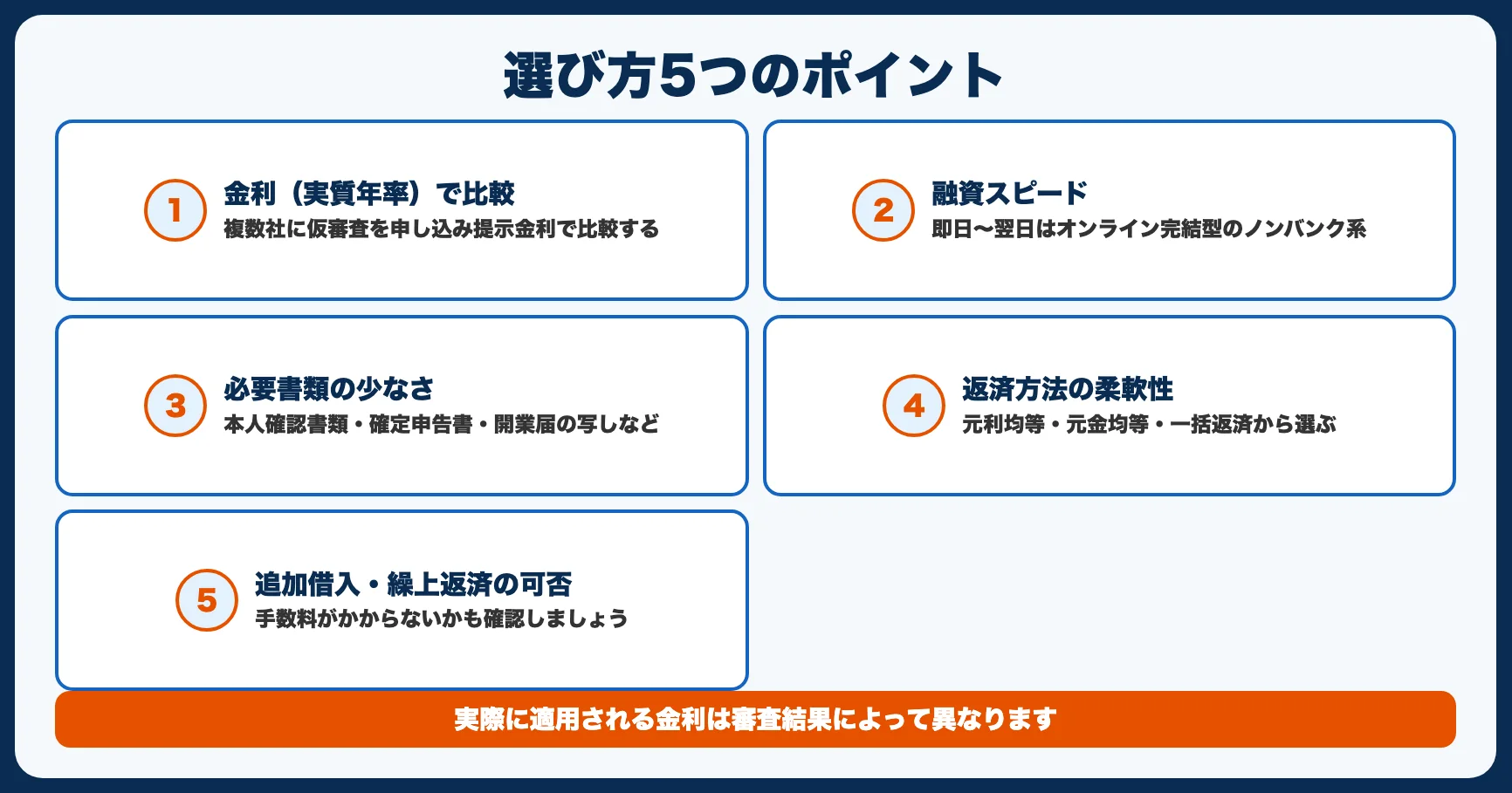 個人事業主向けビジネスローンの選び方5つのポイント
