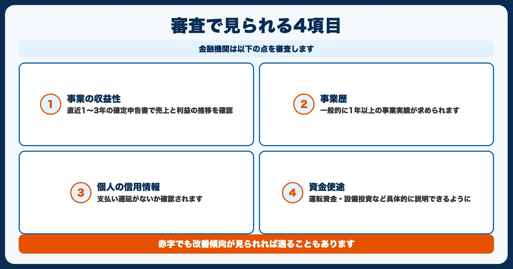ビジネスローンの審査で見られるポイント