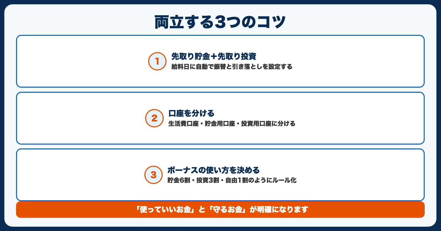 貯金と投資を両立するコツ