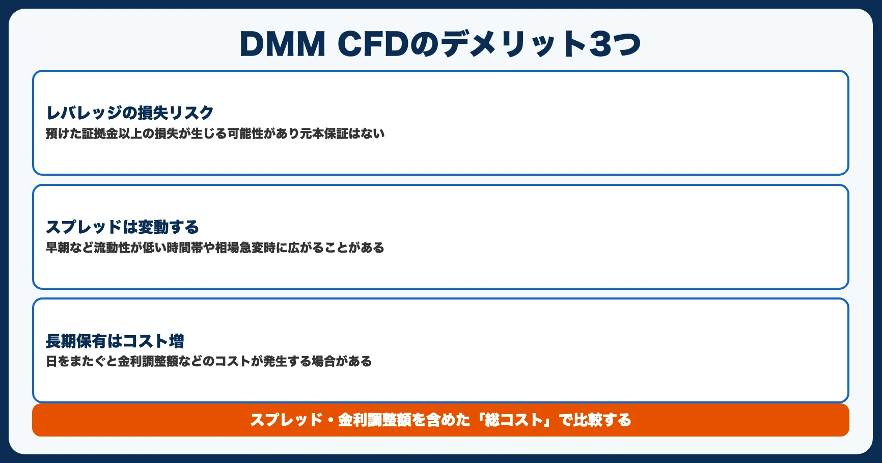 DMM CFDのデメリット3つ｜口座開設前に知っておくべきこと