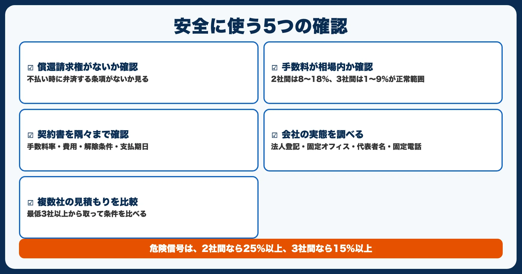 安全に利用するための5つのチェックポイント