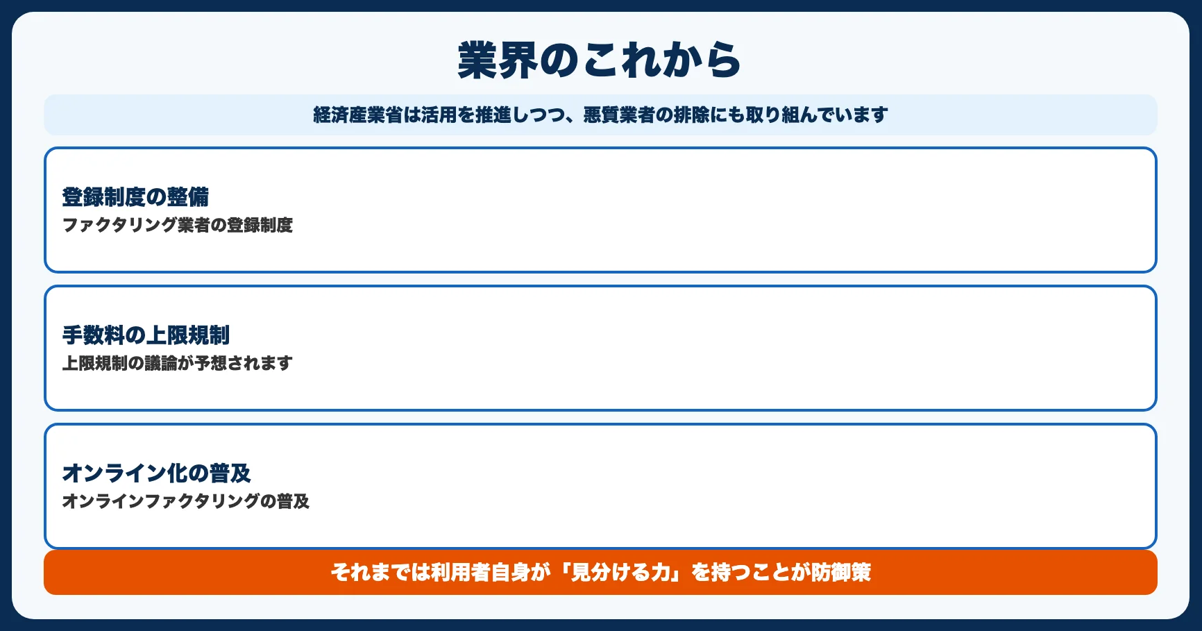 ファクタリング業界の今後