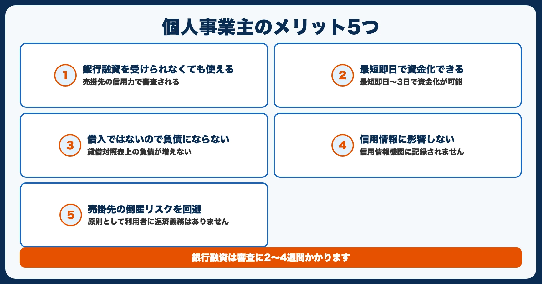個人事業主がファクタリングを使うメリット5つ