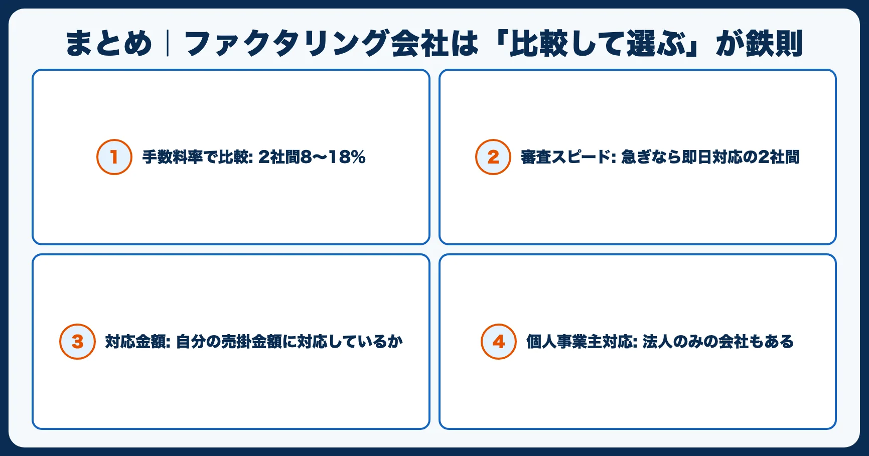 まとめ｜ファクタリング会社は「比較して選ぶ」が鉄則