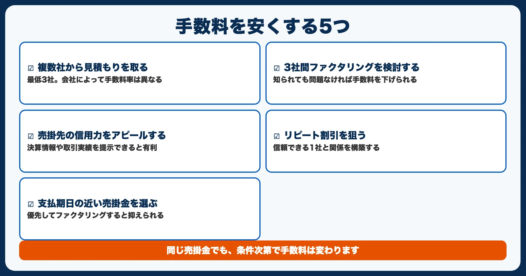 手数料を安くする5つのコツ