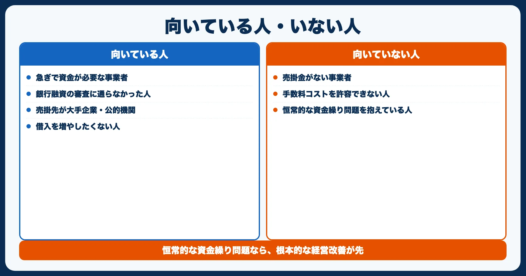 ファクタリングが向いている人・向いていない人