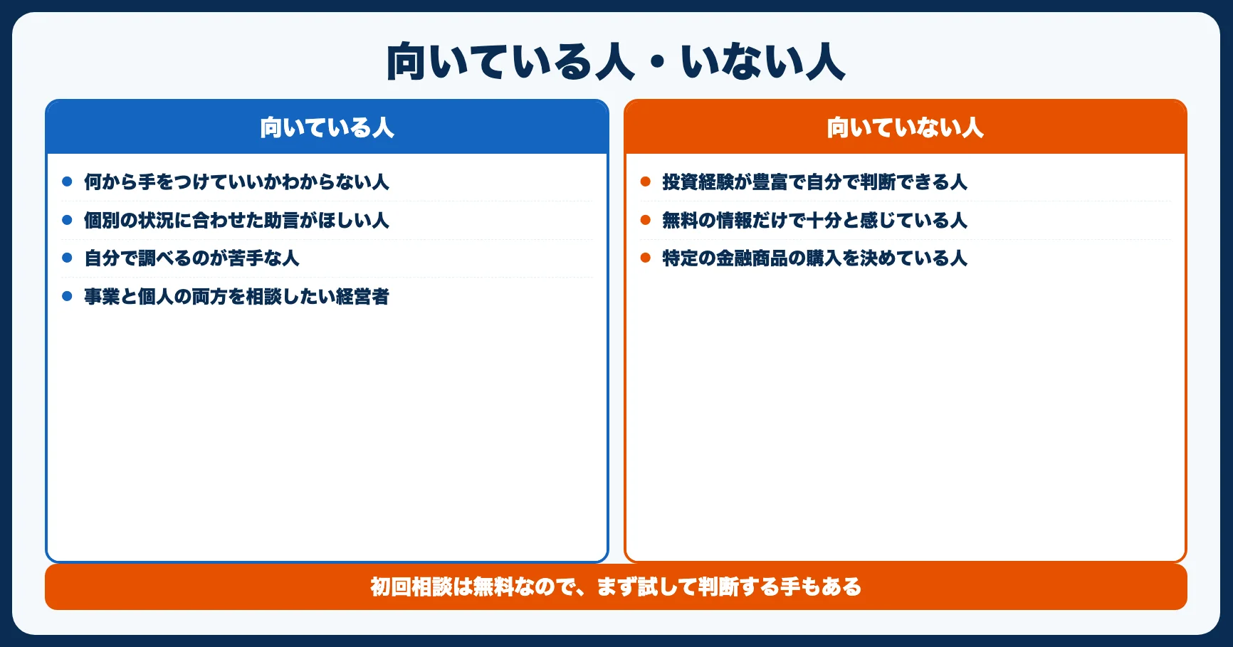 Finorieが向いている人・向いていない人