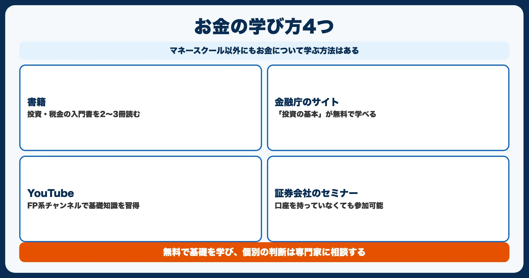 お金の相談以外の学び方