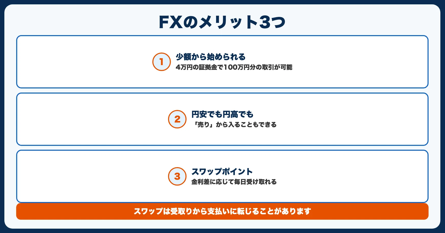 FXのメリット3つ