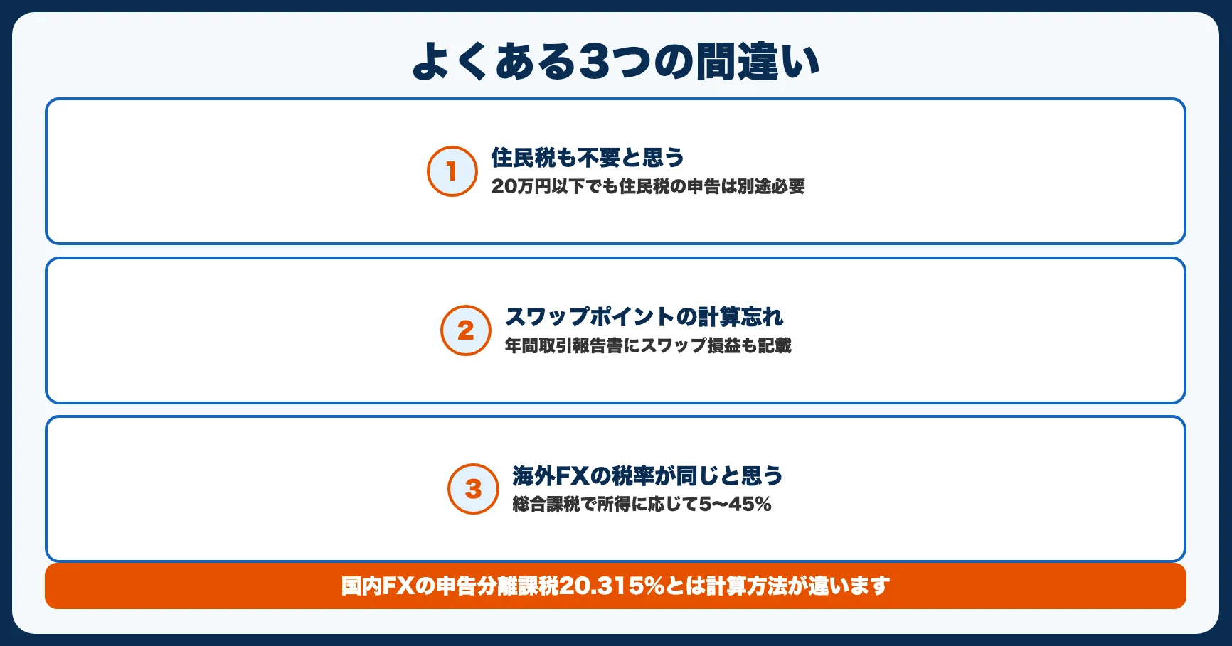 FXの確定申告でよくある間違い