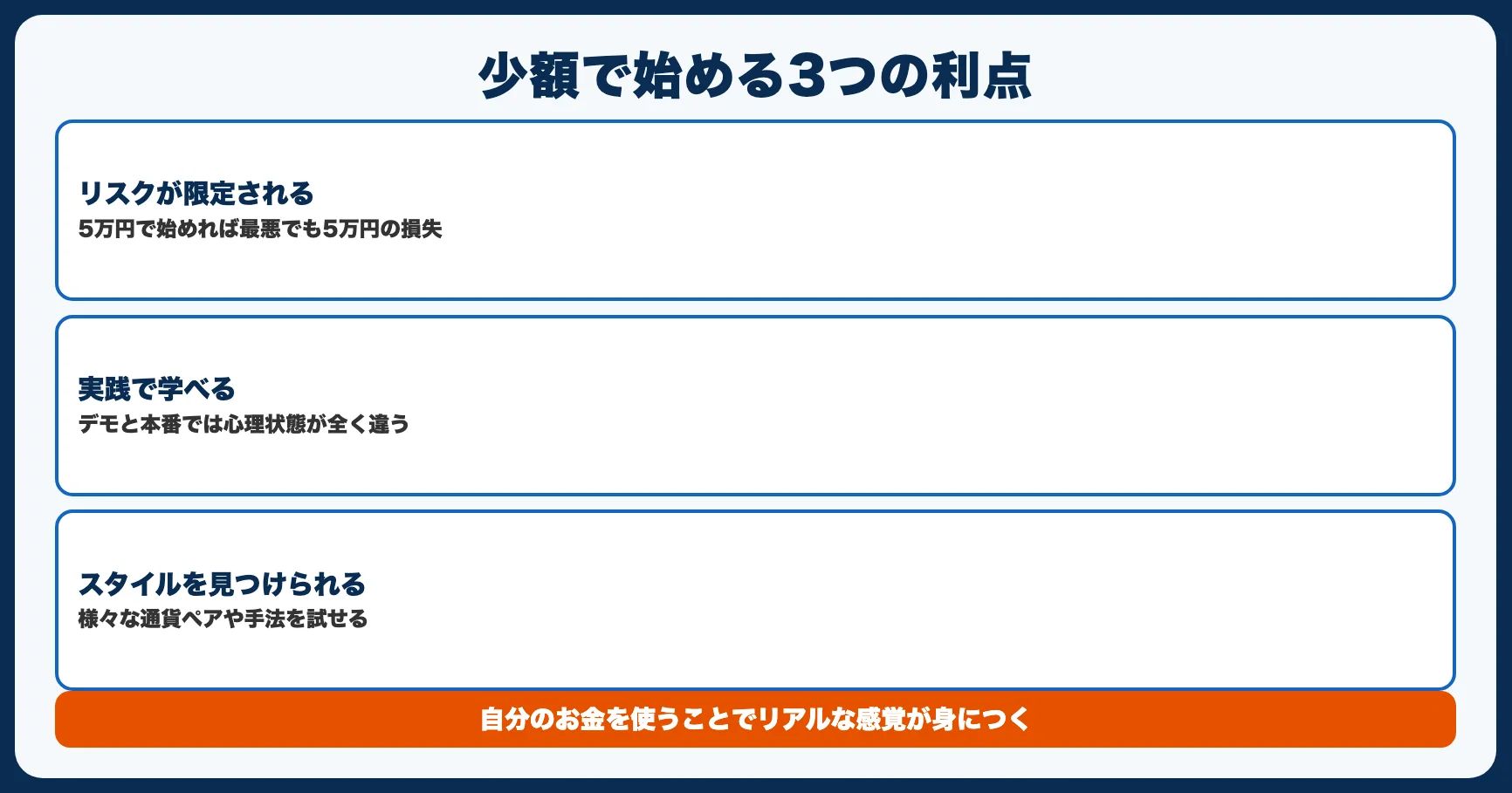 少額でFXを始めるメリット