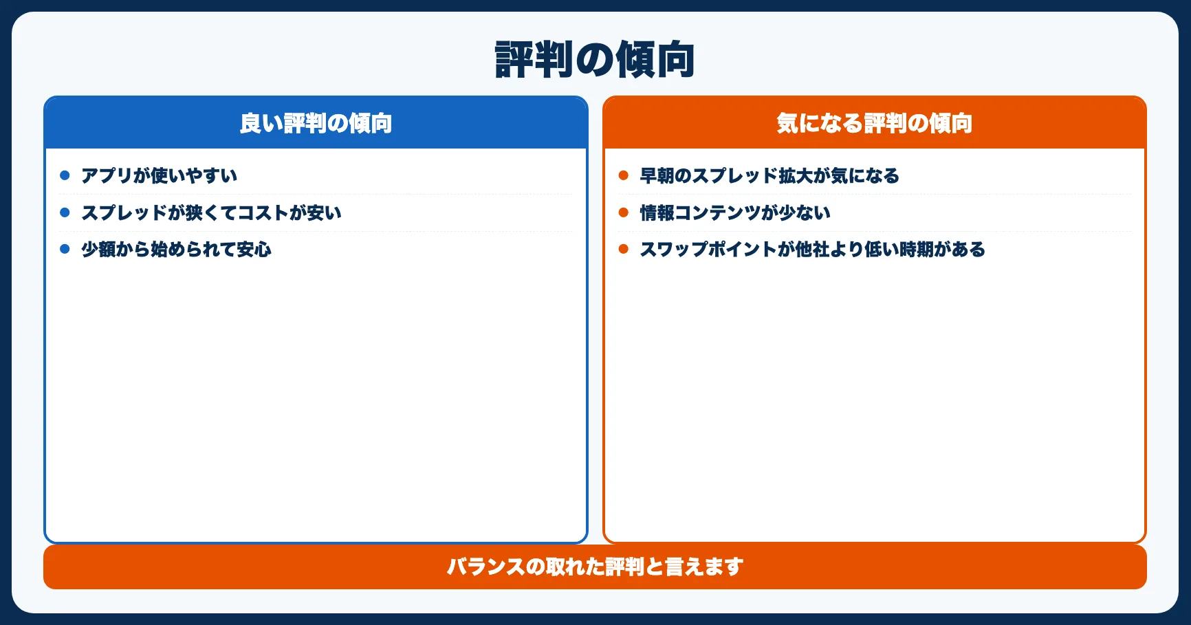 【実際の口コミ】GMO外貨の評判を調査