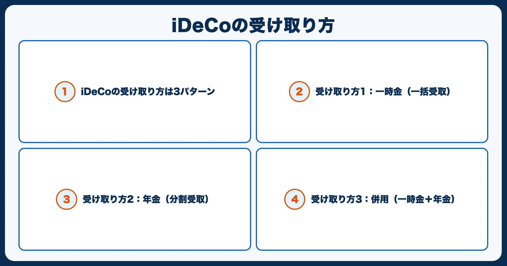 iDeCoの受け取り方｜2026年改正「10年ルール」で損しない出口戦略