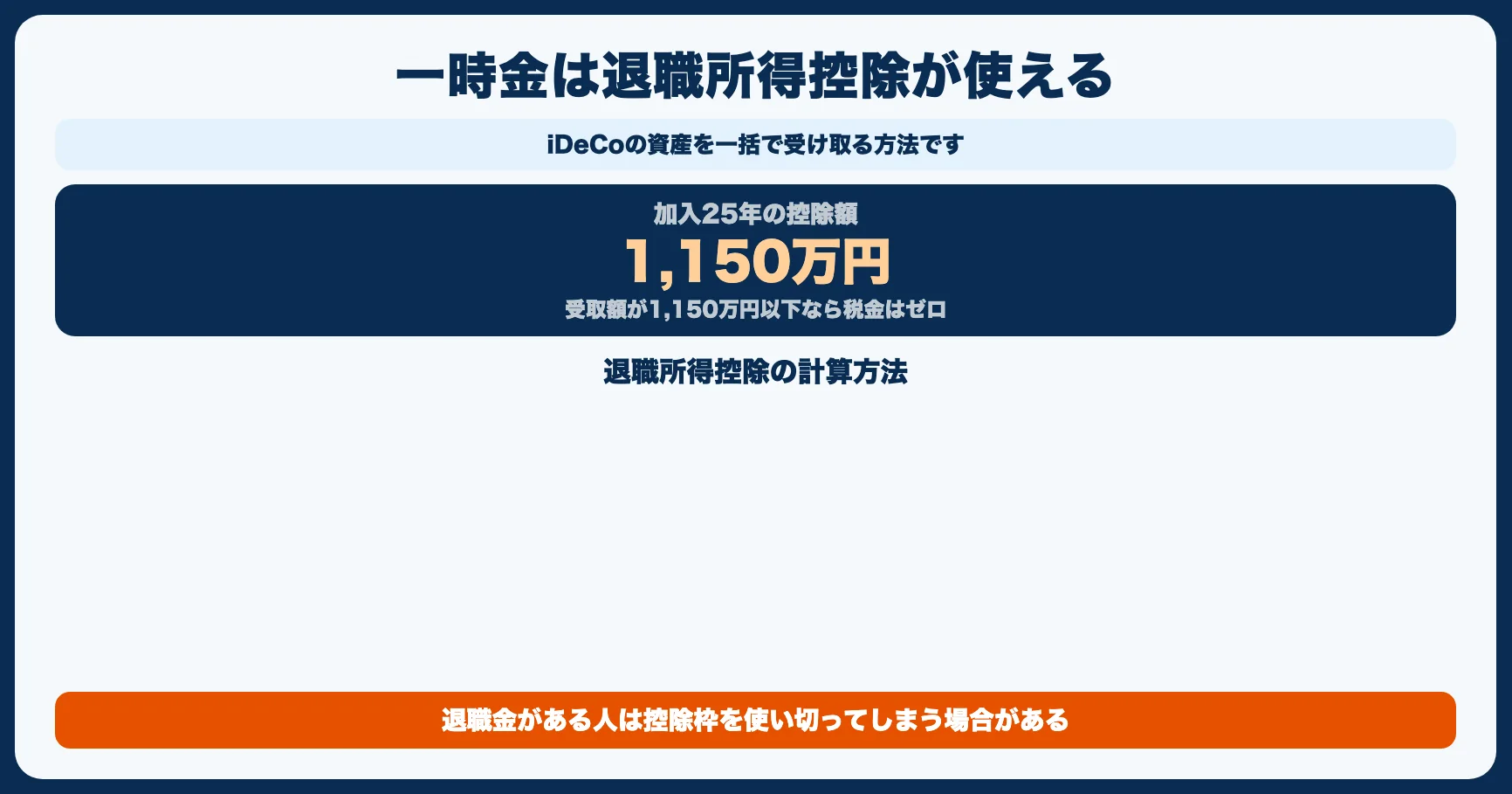 受け取り方1：一時金（一括受取）