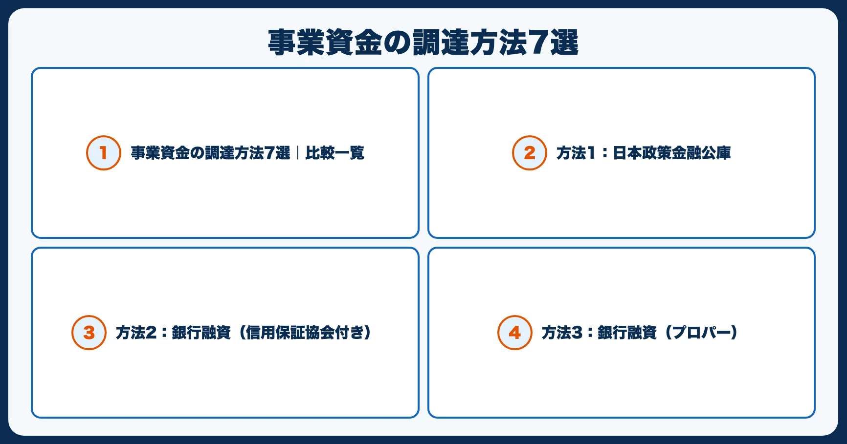事業資金の調達方法7選｜融資・補助金・ファクタリングを比較
