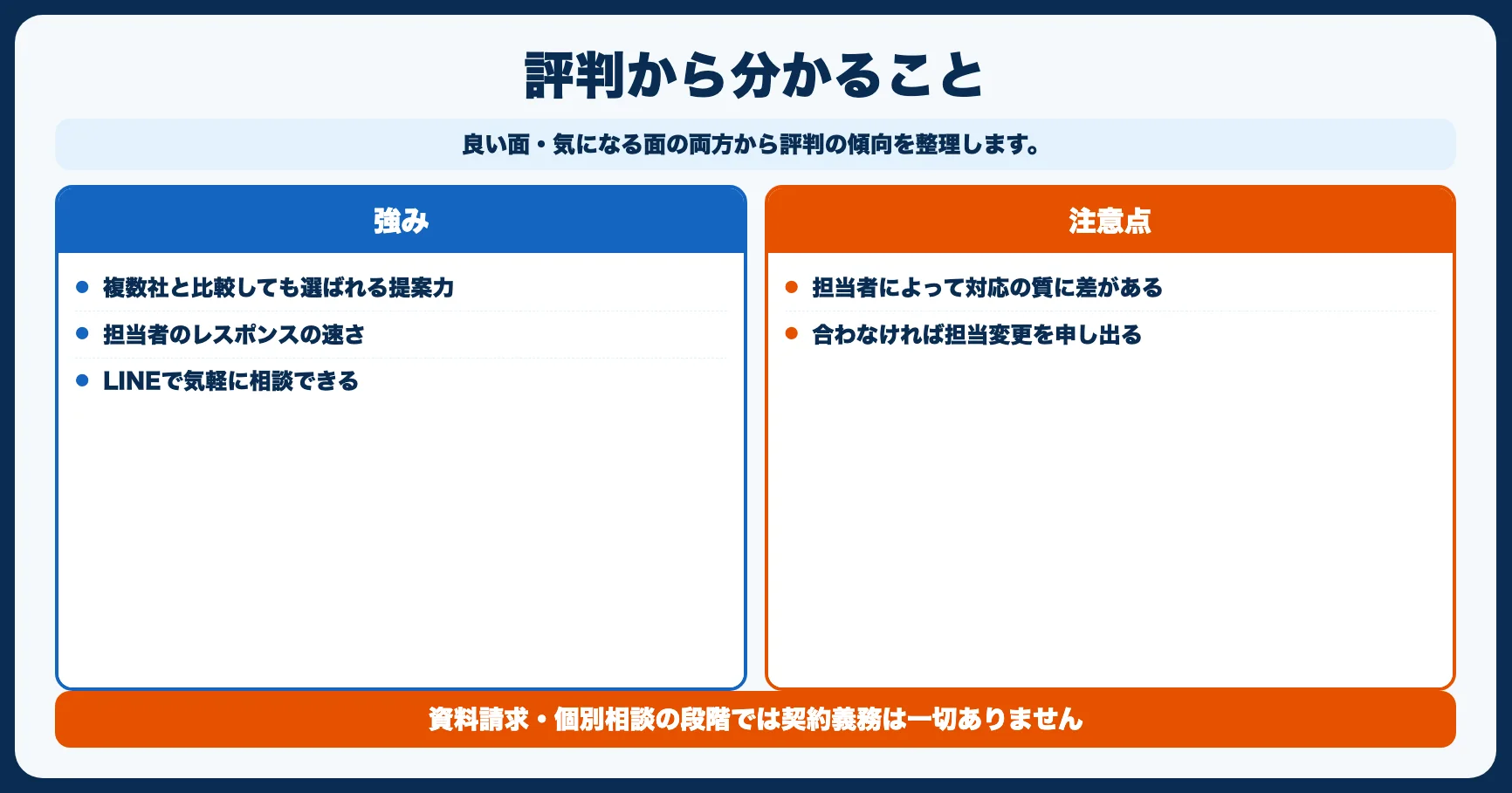 【実際の口コミ】JPリターンズの評判を調査