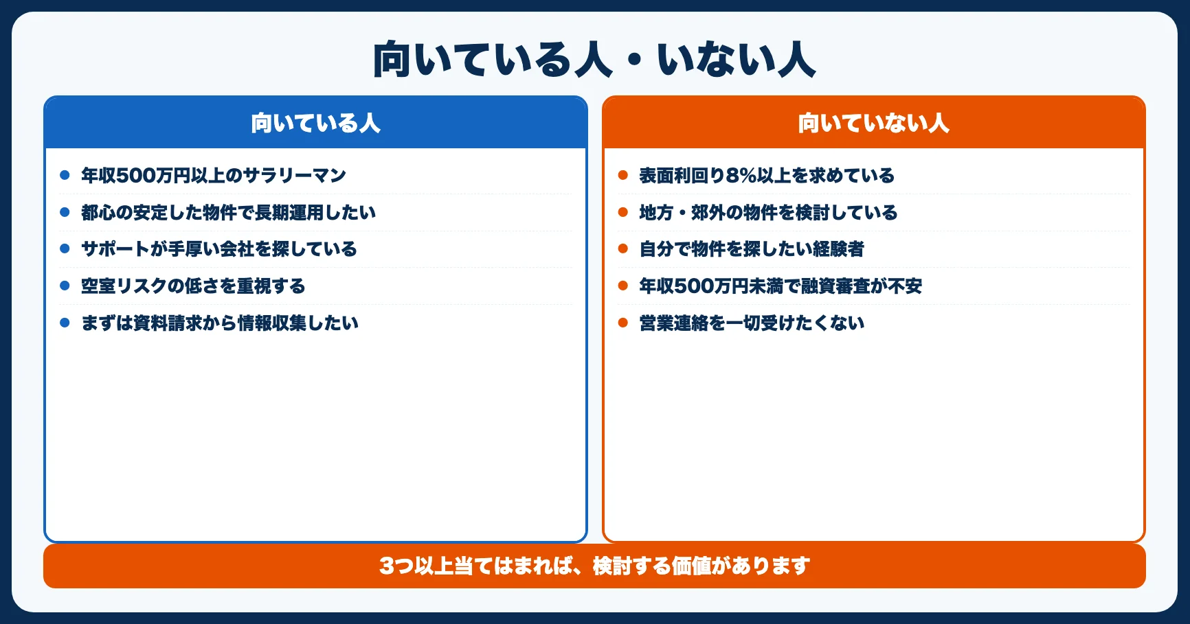 【自己診断】JPリターンズが向いている人・向いていない人