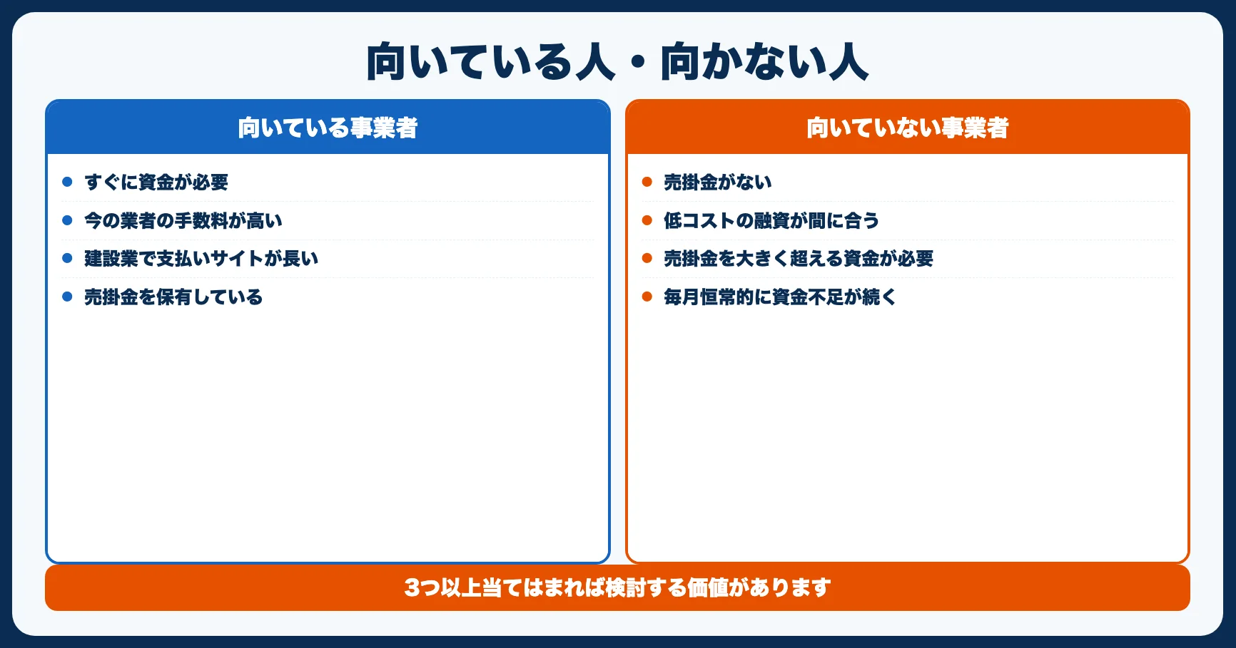 【自己診断】株式会社No.1が向いている事業者・向いていない事業者