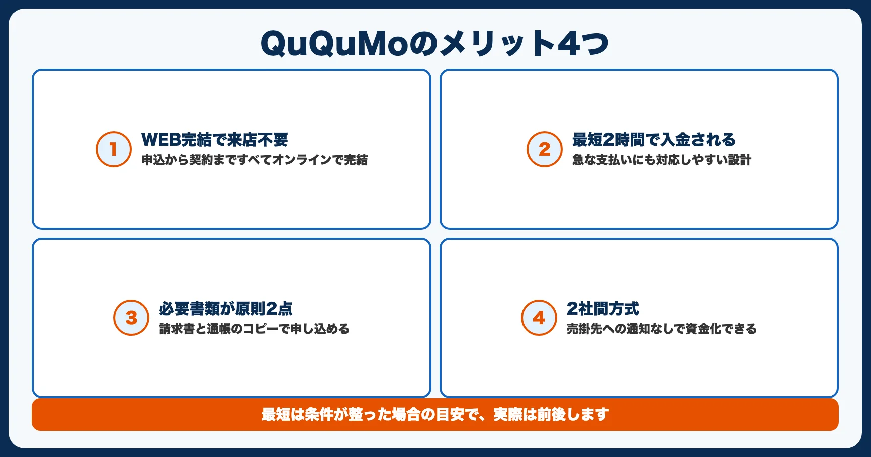 QuQuMoのメリット4つ