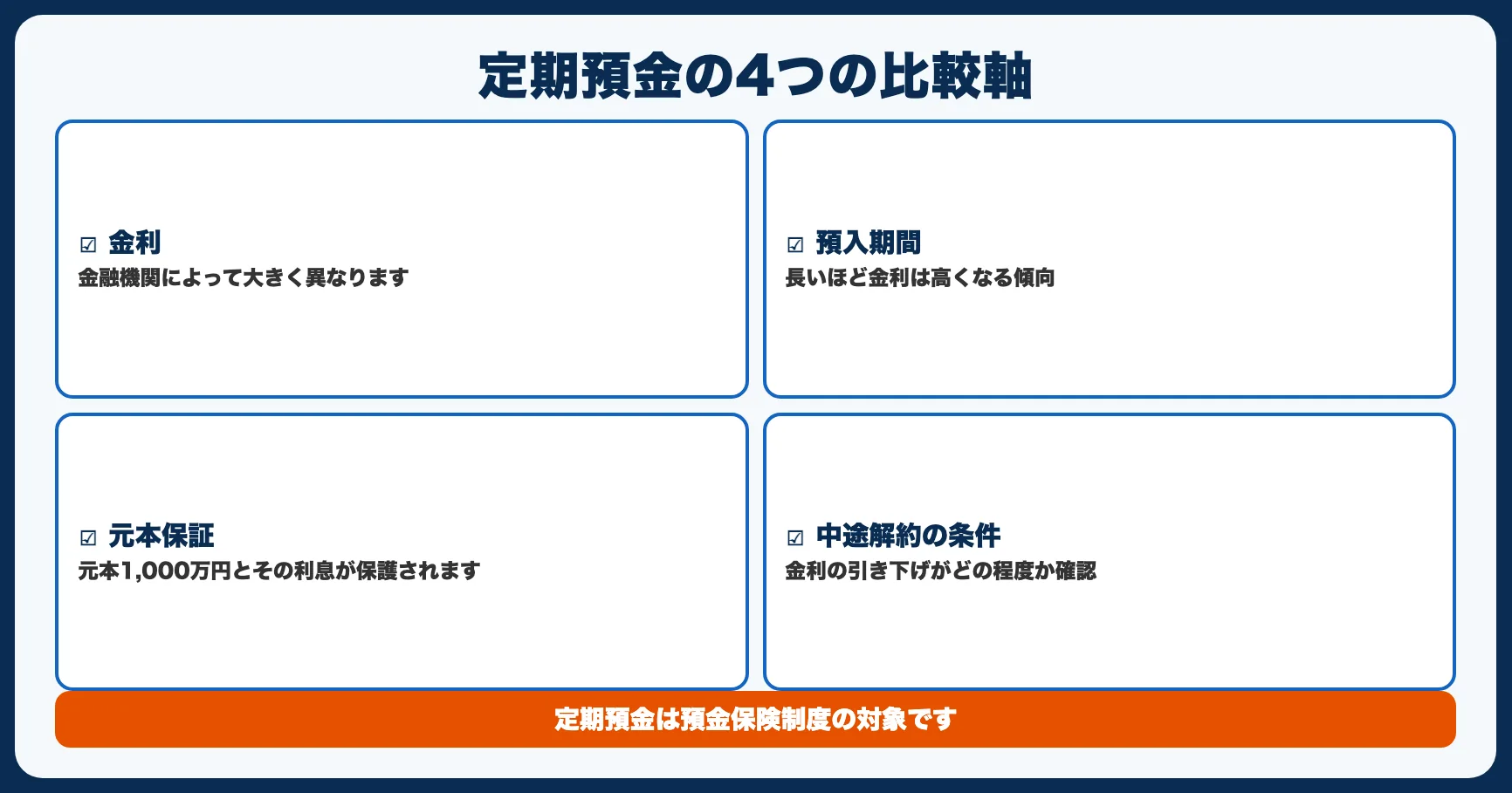定期預金を選ぶ際の一般的な比較ポイント
