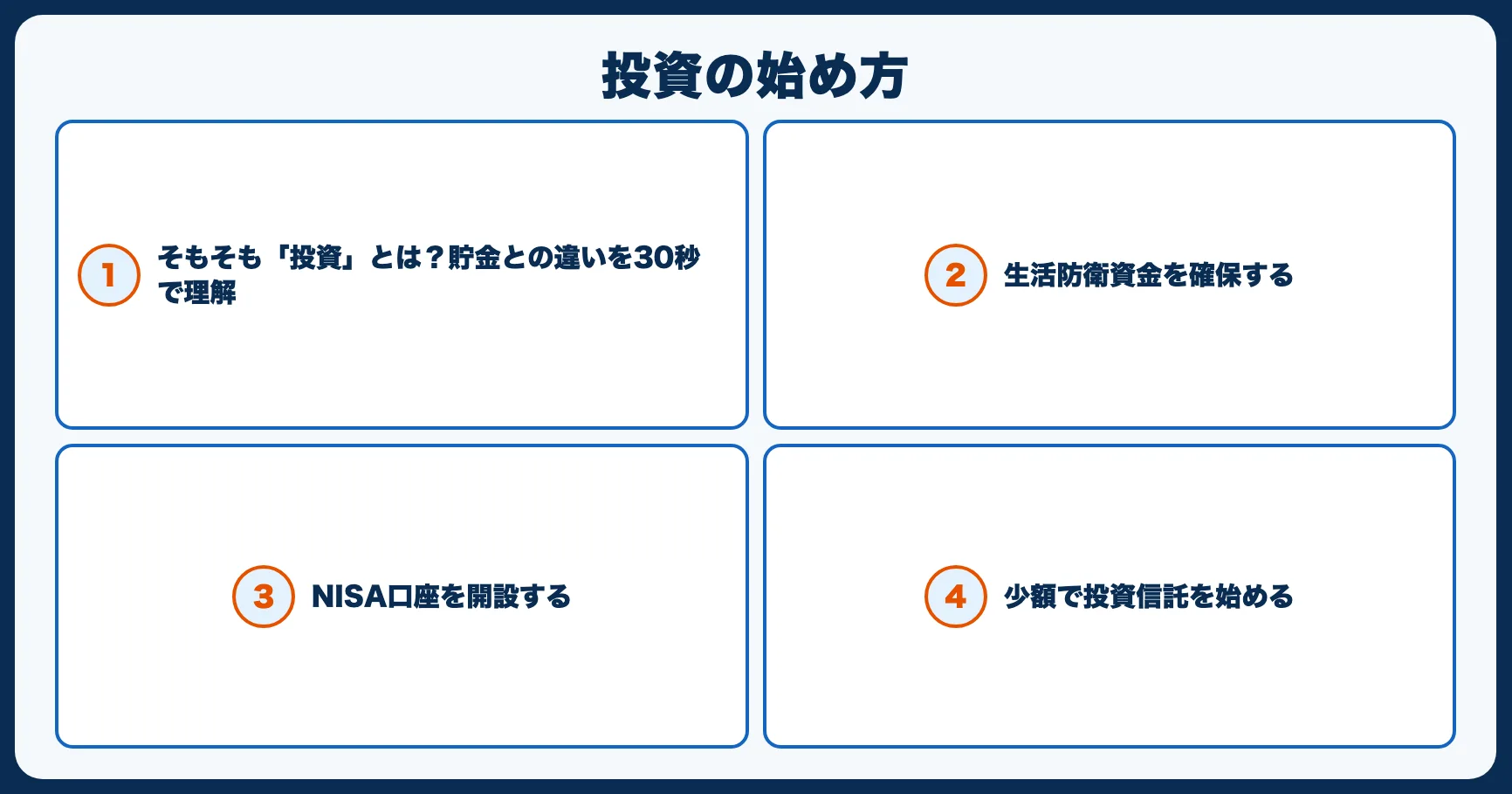 投資の始め方｜初心者が最初にやるべき3ステップと避けるべき落とし穴