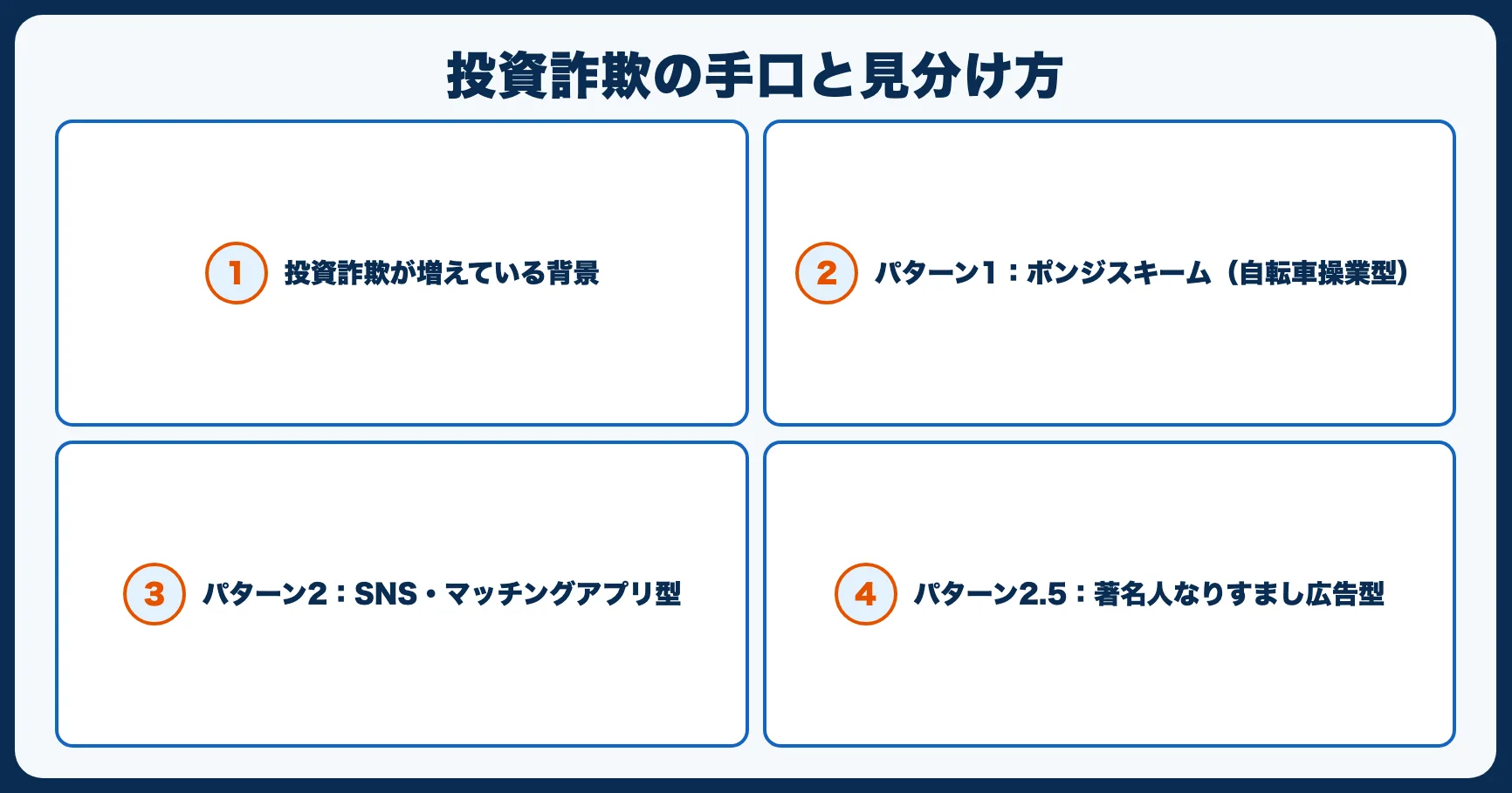 投資詐欺の手口と見分け方｜警察庁データで見る最新6パターン