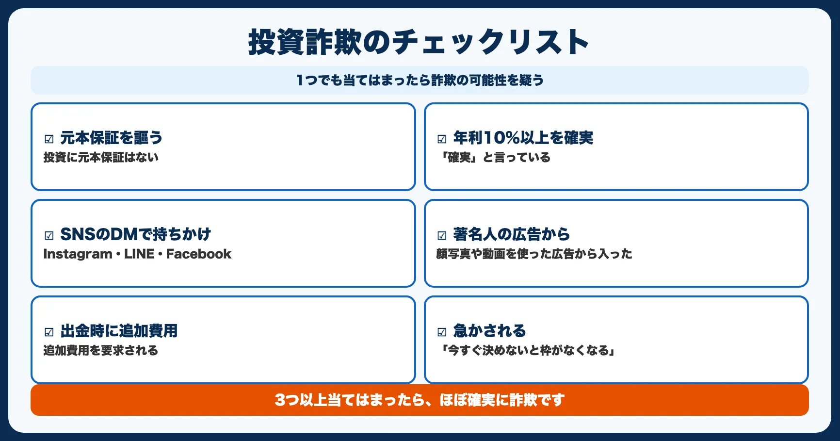 投資詐欺を見抜くチェックリスト