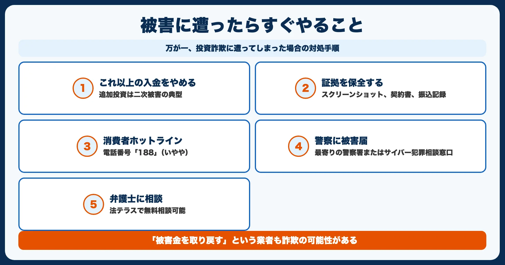 騙されてしまったときの対処法