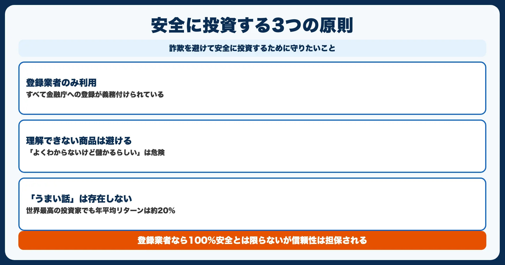 安全に投資を始めるための3つの原則