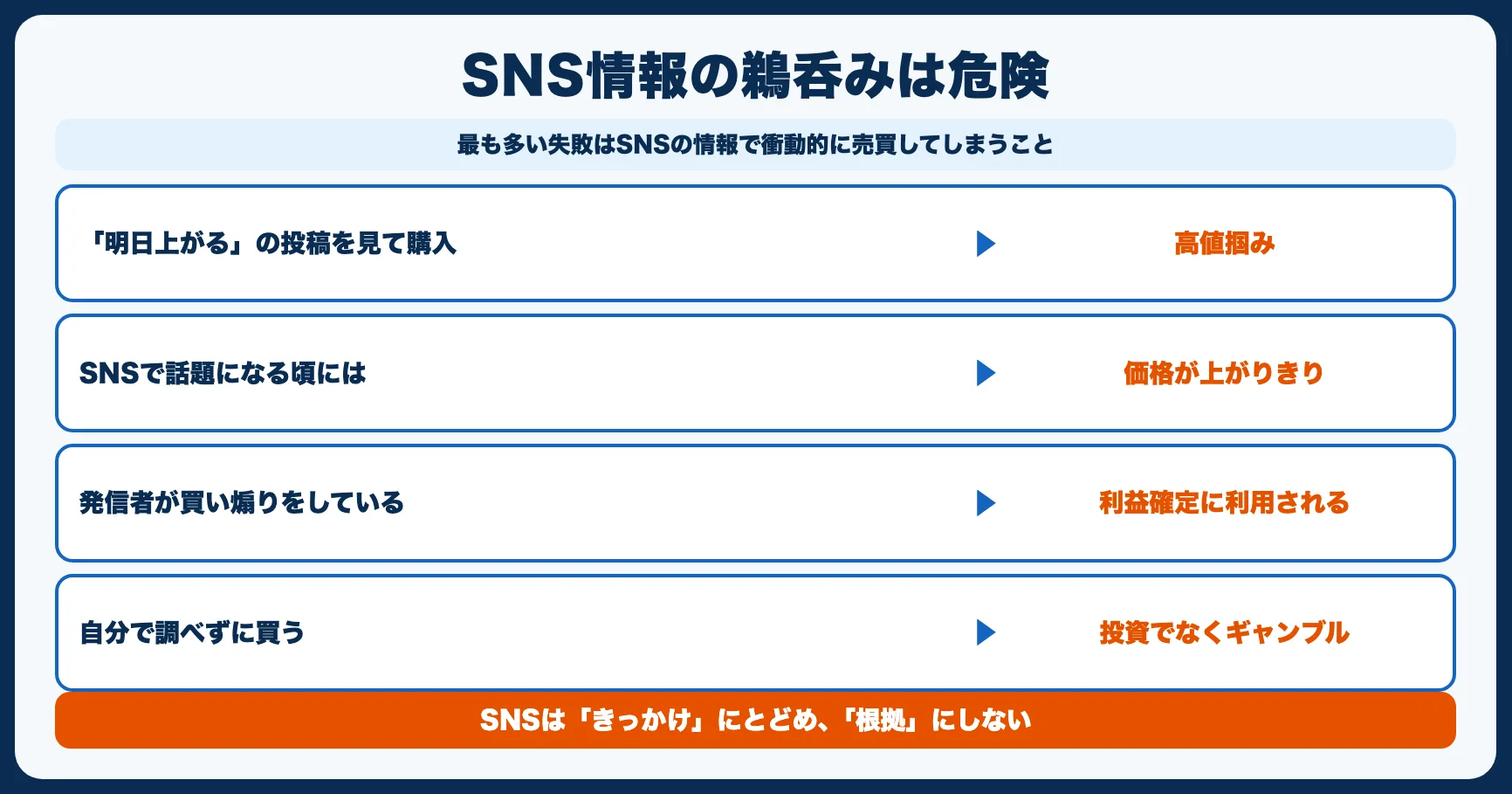 失敗1：SNSやネットの情報を鵜呑みにする