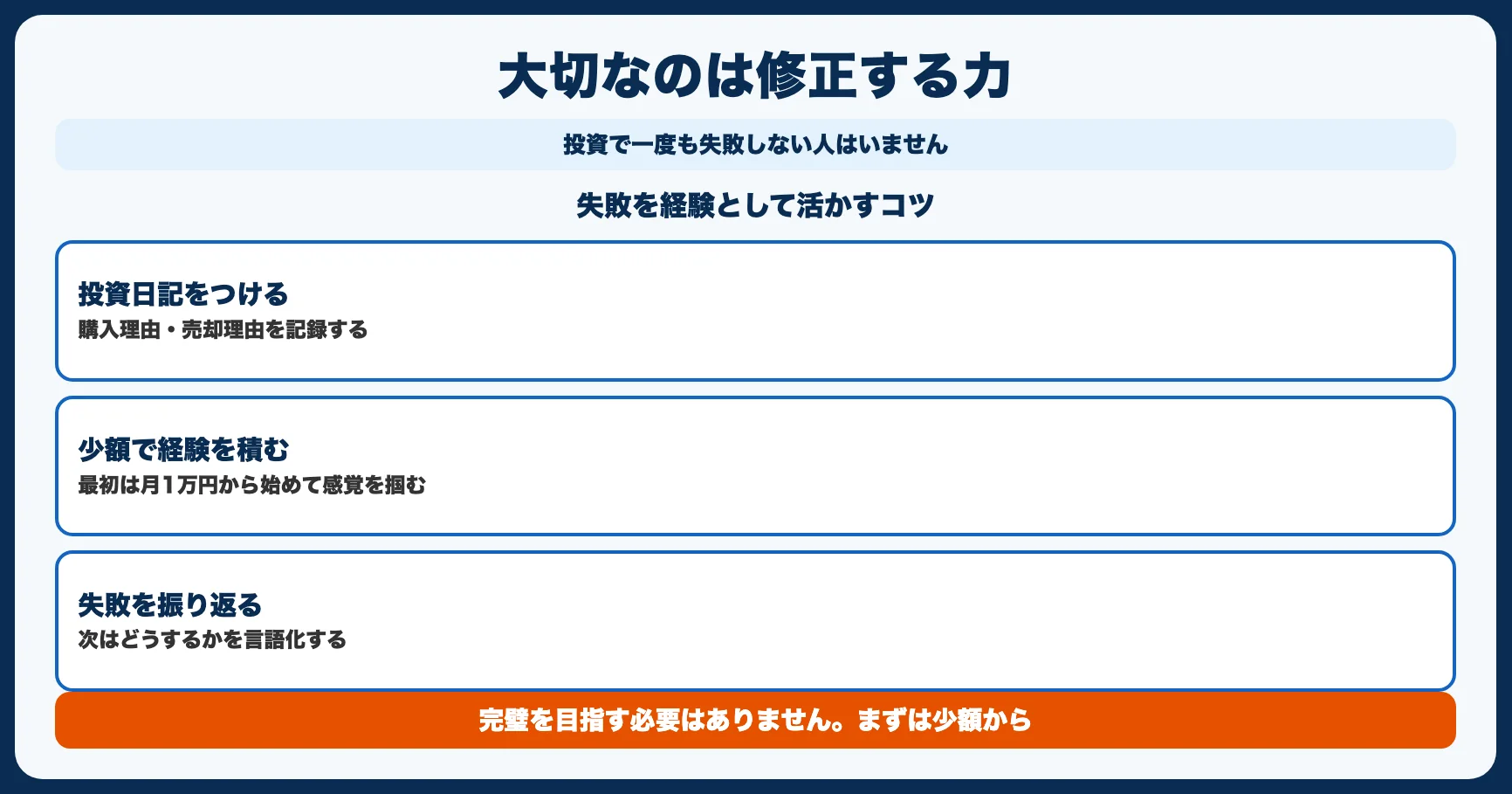 失敗しても大丈夫｜投資は「修正力」が大切
